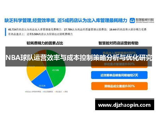 NBA球队运营效率与成本控制策略分析与优化研究