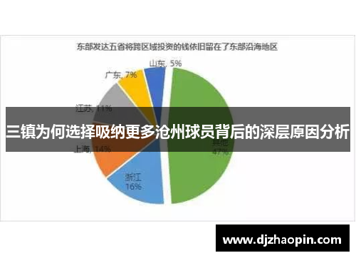 三镇为何选择吸纳更多沧州球员背后的深层原因分析