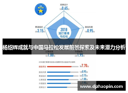 杨绍辉成就与中国马拉松发展前景探索及未来潜力分析