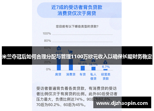 米兰夺冠后如何合理分配与管理1100万欧元收入以确保长期财务稳定