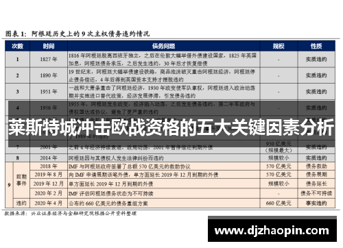 莱斯特城冲击欧战资格的五大关键因素分析 莱斯特城冲击欧战资格的五大关键因素分析