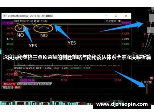 深度揭秘英格兰登顶荣耀的制胜策略与隐秘战法体系全景深度解析篇 深度揭秘英格兰登顶荣耀的制胜策略与隐秘战法体系全景深度解析篇