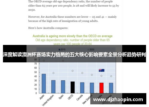 深度解读澳洲杯赛场实力格局的五大核心影响要素全景分析趋势研判 深度解读澳洲杯赛场实力格局的五大核心影响要素全景分析趋势研判