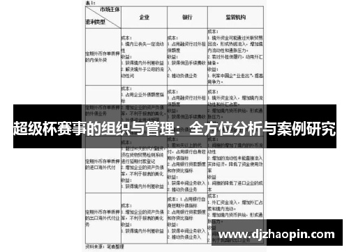 超级杯赛事的组织与管理：全方位分析与案例研究